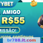 br788 - Como Sacar: Guia Completo para Retirar Seus Ganhos Article Image 1